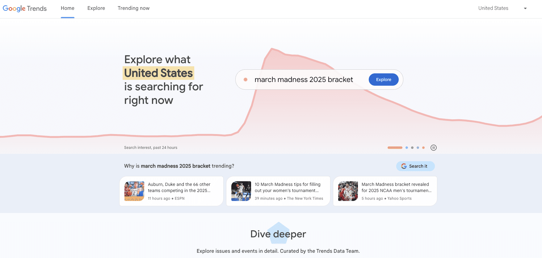 How to Use Google Trends for eCommerce - Complete Guide
