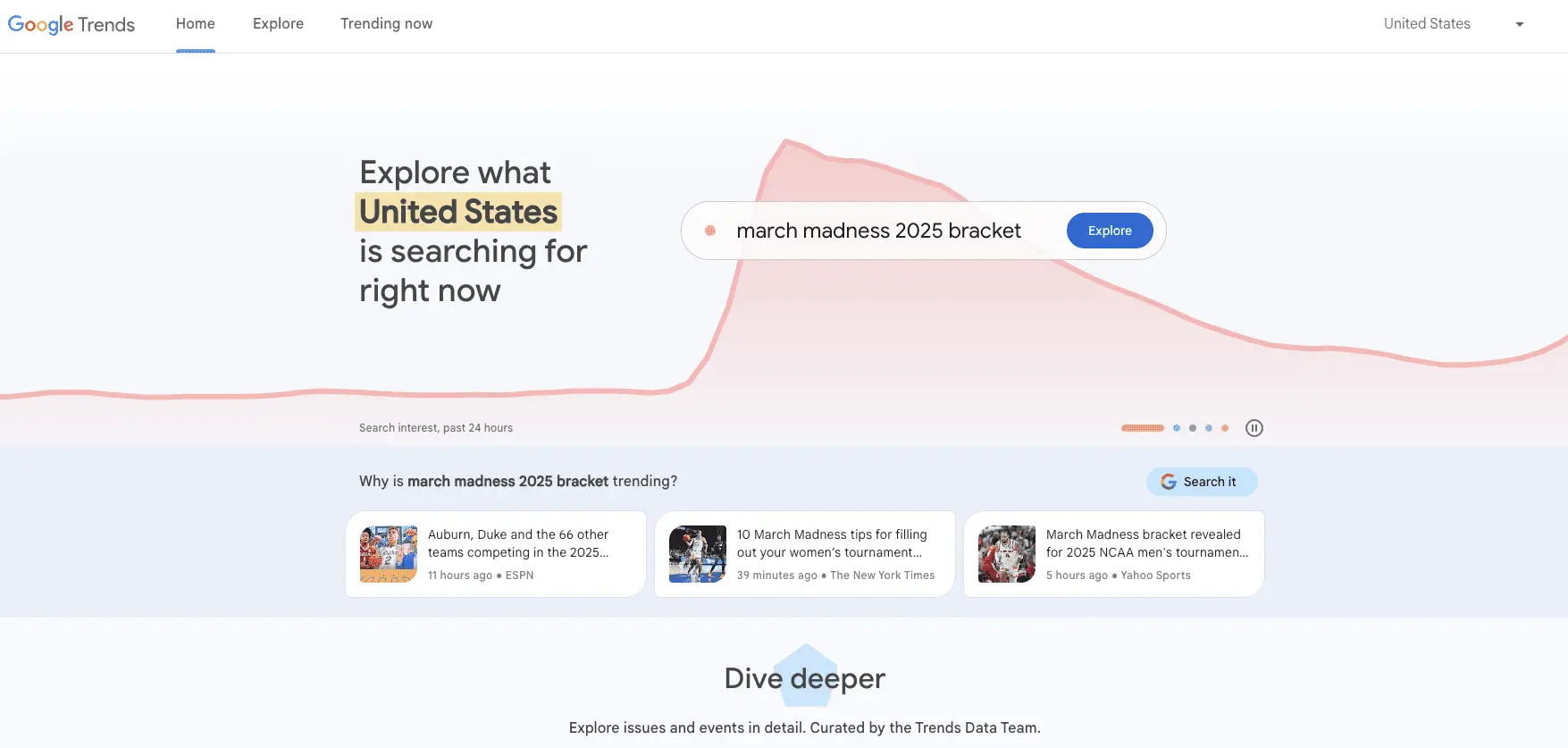 How to Use Google Trends for eCommerce - Complete Guide